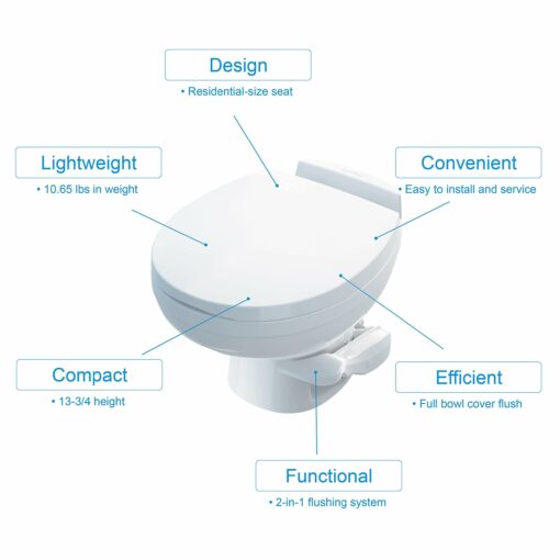 Aqua-Magic Residence RV Toilet/Low Profile/White - Thetford 42170 - Image 4
