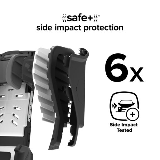 Diono Radian 3RXT SafePlus, 4-in-1 Convertible Car Seat, Rear and Forward Facing, SafePlus Engineering, 3 Stage Infant Protection, 10 Years 1 Car Seat, Slim Fit 3 Across, Blue Surge - Image 5