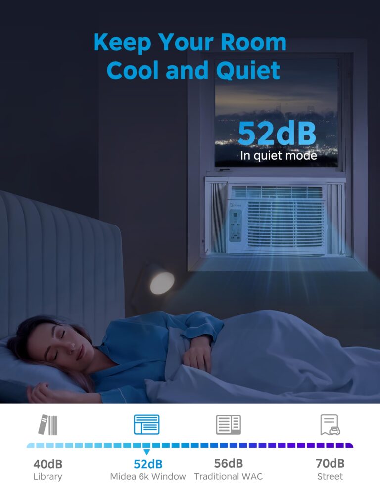 Midea MAW06R1CWT EasyCool 6,000 BTU Window Air Conditioner, Fan-Cools, Circulates and Dehumidifies up to 250 Sq Ft, Reusable Filter, LCD Remote Control, White - Image 5