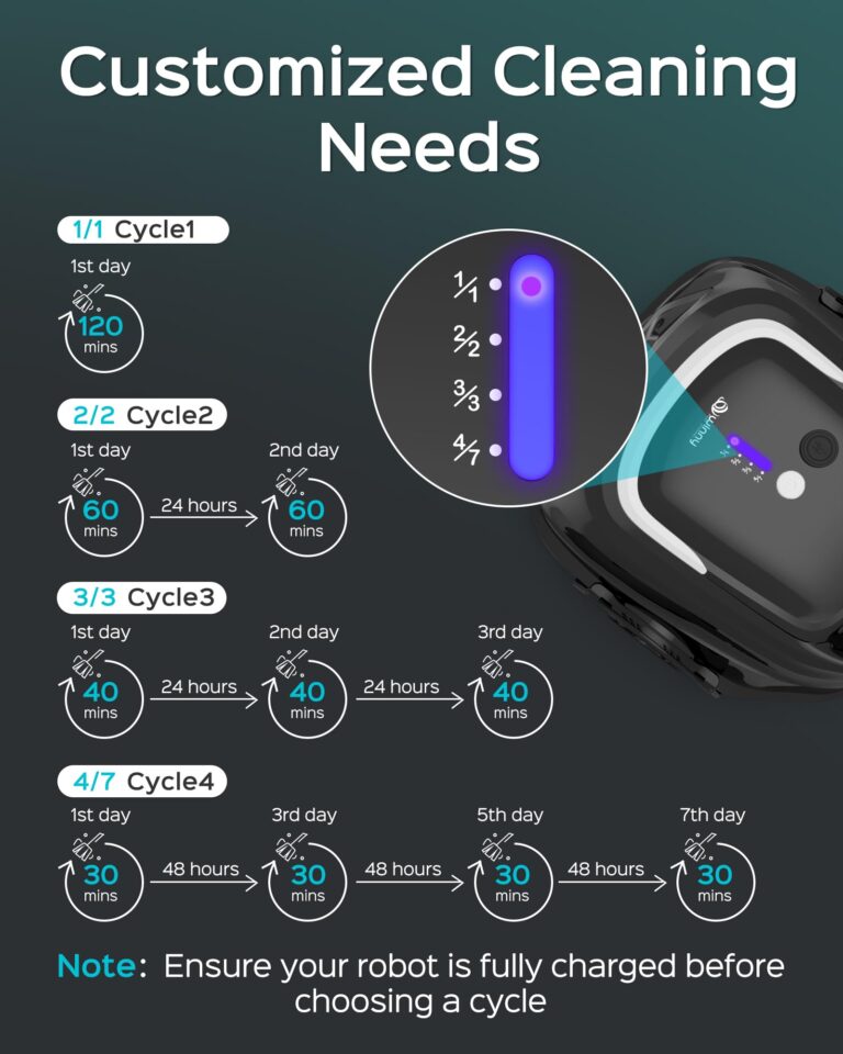 (2025 Upgraded) A1 Cordless Robotic Pool Vacuum, Automatic Pool Vacuum 120mins Running Time,Powerful Suction & Dual Filters, 2.5H Fast Charging, Ideal for Flat Above Pools Up to 1076 Sq.ft - Image 5