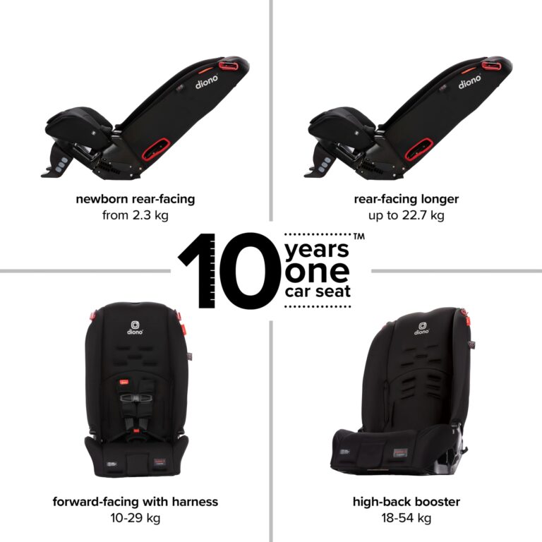 Diono Radian 3R, 3-in-1 Convertible Car Seat, Rear Facing & Forward Facing, 10 Years 1 Car Seat, Slim Fit 3 Across, Jet Black - Image 7