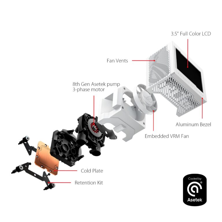 ASUS ROG Ryujin III 360 ARGB WHT All-in-one Liquid CPU Cooler with 360mm Radiator. Asetek 8th gen Pump, 3X Magnetic 120mm ARGB Fans (Daisy Chain Design), 3.5” LCD Display. , WHITE - Image 10