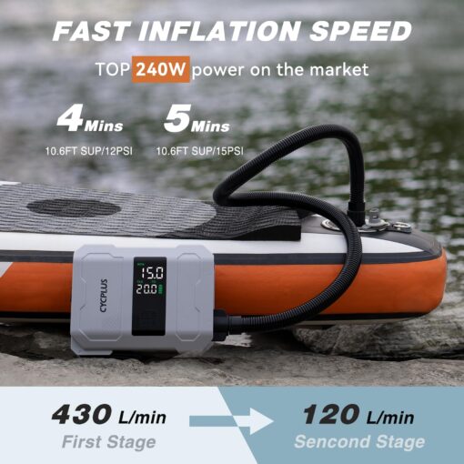 CYCPLUS 20PSI Rechargeable Paddleboard Pump - Intelligent Fast Dual-Stage Inflation, Deflation Function, Auto-Off &Dual LED Display, Suitable for Stand-Up Paddleboard, Inflatable Boat Tent Mattress - Image 8
