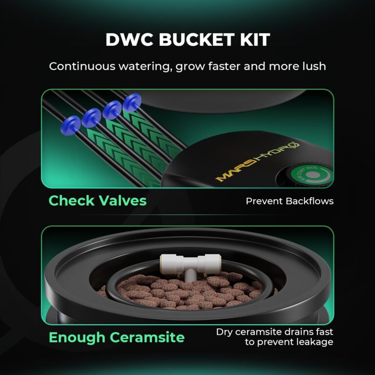 MARS HYDRO 3x3 Grow Tent (36"x36"x71") & 2 Buckets 5 Gallon DWC Hydroponics Grow System Combo Kit, Indoor Plant Growing Set, Maximizes Plant Yield in Hydroponics or Indoor Gardening - Image 2