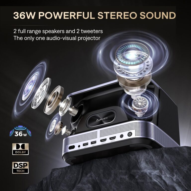3-in-1 Projector 4K Supported, AURZEN BOOM 3 Smart Projector with WiFi and Bluetooth, 3D DoIby Audio & 36W Speakers, Auto Focus & Keystone, Netflix Official 500 ANSI Home Outdoor proyector, Black - Image 8