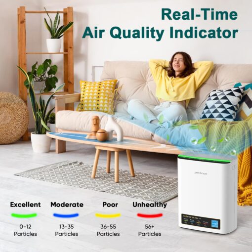 Jafända HEPA Air Purifiers for Home Large Rooms up to 1226ft², Quiet Air Cleaner for Bedroom Office, True HEPA Air Filter Capture 99.97% of Allergens, Pet Dander/Hair, Pollen, Dust, Mold, Smoke, Odors - Image 4
