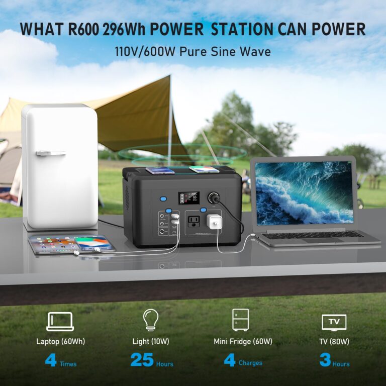 Portable Power Station 600W, Powkey 296Wh Battery Backup with 2 Pure Sine Wave AC Outlets, USB-C PD100W and 2 Wireless Chargers, Solar Generator (Solar Panel Optional) for Outdoor Camping/RVs/Home Use - Image 7
