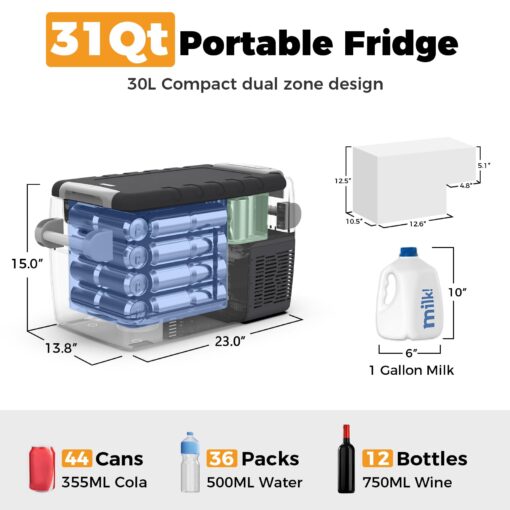 Setpower AJ30 Portable Refrigerator,Portable Freezer,32 Quart Electric Cooler,Car Refrigerator,12/24V DC Cable & 110/240V AC,Car Fridge for Camping,Truck,RV,Travel,Fishing - Image 7