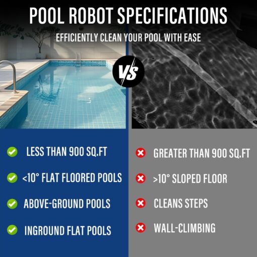 Starrybot Cordless Robotic Pool Cleaner, Portable Swimming Robotic Pool Vacuum with Self-Parking Technology for Above-Ground Pools,150Mins Runtime,Pool up to 900 Sq.Ft - Image 5