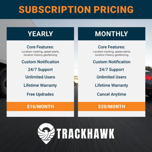 Trackhawk 4G LTE GPS Tracker - GPS Tracker for Vehicles, Kill Switch for Car, Anti Theft Car Device, Monitoring Device, Live-Tracking, Subscription Required - VL03 - Image 7
