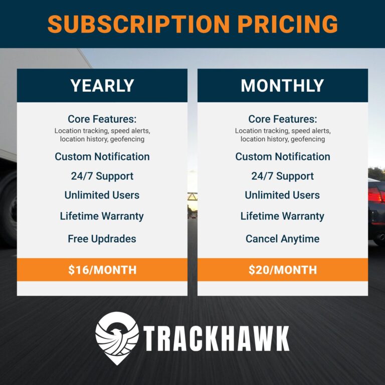 Trackhawk 4G LTE GPS Tracker - GPS Tracker for Vehicles, Kill Switch for Car, Anti Theft Car Device, Monitoring Device, Live-Tracking, Subscription Required - VL03 - Image 7