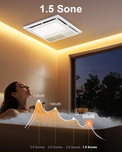 GROWNEER Bathroom Exhaust Fan with Heater, 110 CFM 1.5 Sone Exhaust Fan with Light, 35W Bathroom Fan with LED Light 2700K/3500K/5000K Adjustable, White (3-Color Adjustable) - Image 5