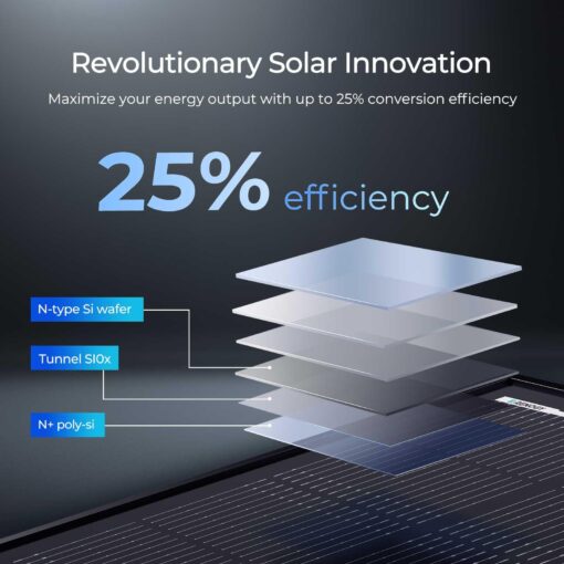 Renogy 200W ShadowFlux Anti-Shading N-Type Solar Panel, 12V 200 Watt Solar Panel 25% High-Efficiency, PV Module Power Charger for RV Marine Rooftop Farm Battery and Other Off-Grid Applications - Image 4