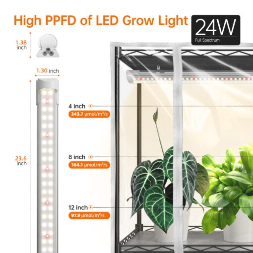 Bstrip Indoor Greenhouse with Grow Light, Metal Plant Stand, 3 Pack T8 2FT Full Spectrum Plant Lights, Timer, Black, 23.5"x13.8"x59" - Image 7