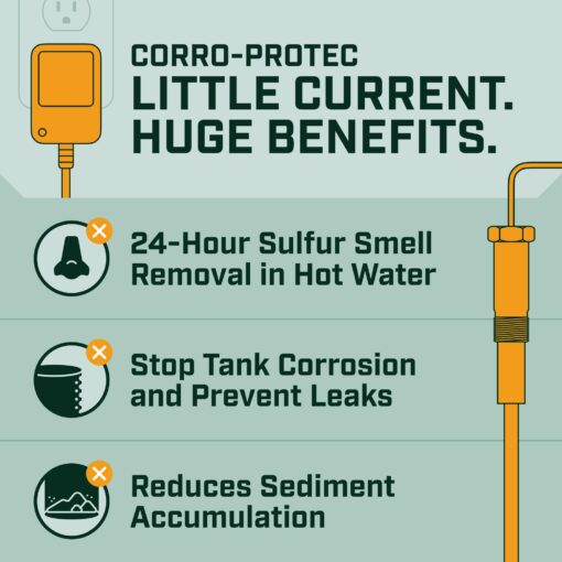 Corro-Protec Powered Anode Rod for Water Heater, 20-Year Warranty, Eliminates Rotten Egg/Sulfur Smell within 24 hours, Stops Corrosion and Reduces Limescale, Electrical Anode Rod Made of Titanium - Image 8