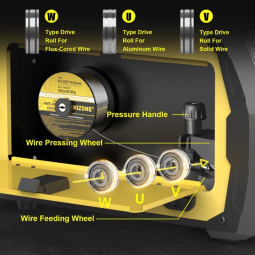 HIZONE 140A MIG Welder, 6 in 1 Gas MIG/Gas MAG/Gasless Flux Core/Stick/Lift TIG/Aluminum Welding Machine Large LED Display 120V/240V Multi Process Welder - Image 3