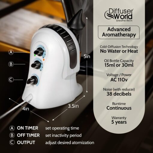 Advanced Aromatherapy Essential Oil Diffuser Made in USA 110V–Essential Oil Diffuser Whole House Diffuser, Fragrance Diffuser Machine for House, Aroma Diffuser for Home - Black by Diffuser World - Image 3