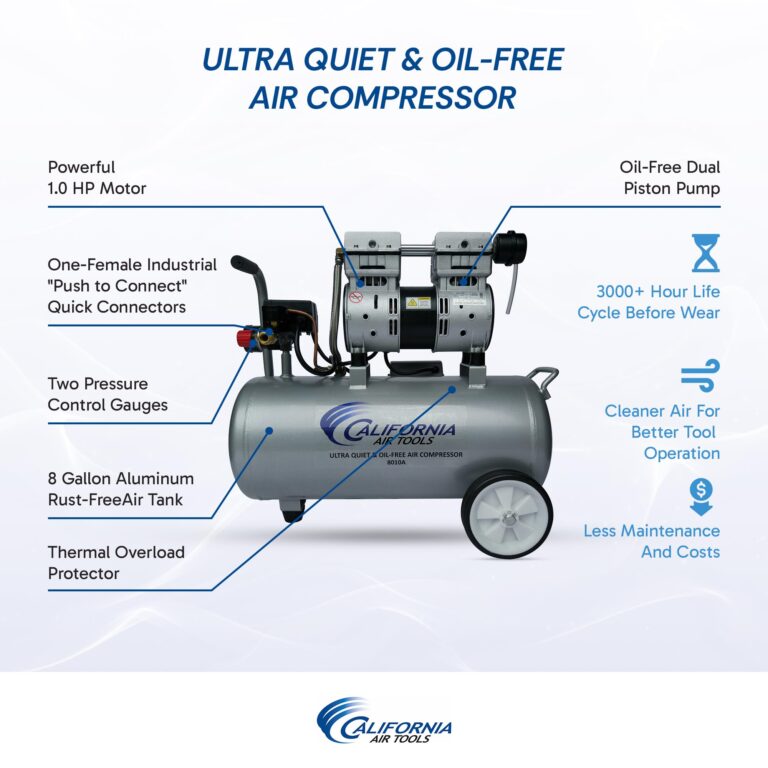 California Air Tools 8010A 1.0 HP Ultra Quiet and Oil-Free Air Compressor, 8 Gallon Aluminum Tank, Lightweight with Wheels, 60 dBA Noise Level - Image 6