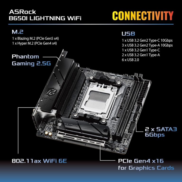 ASRock B650I Lightning WiFi 6E AMD Socket AM5 Ryzen 9000/8000/7000 Series B650 DDR5 7200+ (OC) MHz 128GB SATA3 6.0 Gb/s Mini ITX Motherboard M.2 2.5G LAN - Image 7