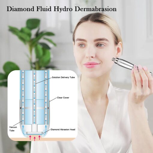 Water Oxygen Jet Beauty Machine Multifunctional Vacuum Machine Deep Clean Hydro Dermabrasion Facial Machine Home SPA Micro Bubble Cleansing Skin Care - Image 6