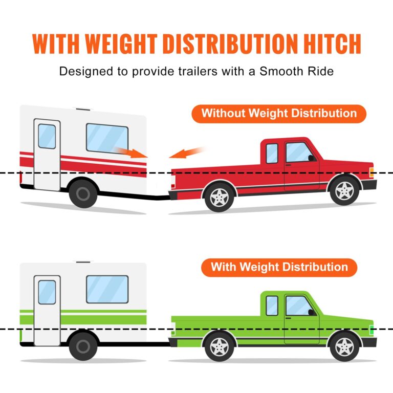 VEOVR Weight Distribution Hitch, 1,000 lbs Weight Distributing Hitches Kit with Sway Control for Trailer, 2-in Solid Steel Shank, 2-5/16 in Alloy Steel Ball, Powder Coated Load Leveling Hitch, Black - Image 5