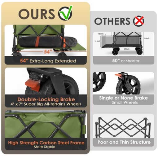 HOPERAN 550L XXL Foldable Double Decker Wagon-Greater Capacity,360° Adjustable Handle Heavy Duty 550LBS Collapsible Cart with 54" Extra Extender,All Terrain Double-Locking Brack Wheels (Olive Green) - Image 8