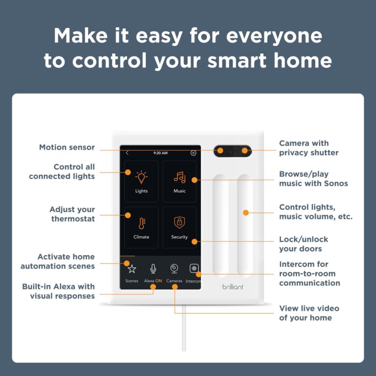 Brilliant Smart Home Control (Plug-In Panel) — Alexa Built-In & Compatible with Ring, Sonos, Hue, Google Nest, Wemo, SmartThings, Apple HomeKit — In-Wall Touchscreen Control for Lights, Music, & More - Image 5