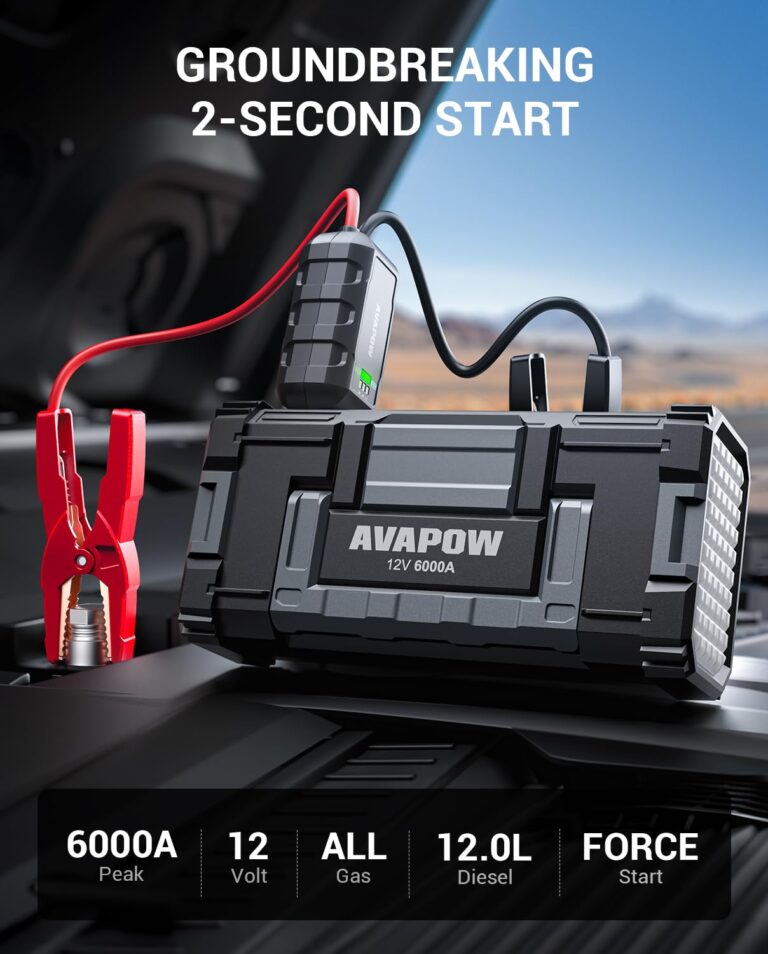 AVAPOW 6000A Car Battery Jump Starter(for All Gas or up to 12L Diesel) Powerful Car Jump Starter with Dual USB Quick Charge and DC Output,12V Jump Pack with Built-in LED Bright Light - Image 9