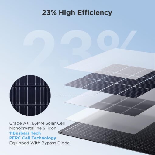 200W Flexible Portable Solar Panel, Ultra Lightweight 2PCS 100 Watt 12V Mono Solar Panel Kit, Callsun 23% High Efficiency Ultra-bandable 182 PERC Cell for RV Camping Caravan Boat Home(Black) - Image 8