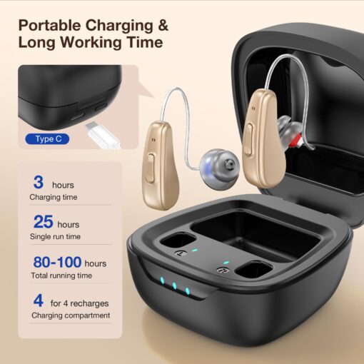 Hearing Aids for Seniors Rechargeable with Noise Cancelling, Hearing Amplifier with 5 Levels of Volume Adjustmen, Simple to Operate and Hear Clear Sound - Image 4