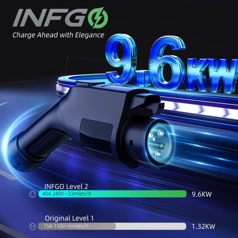 INFGO Level 2 EV Charger, 40 Amp, Portable EV Charger for Home, J1772, 25ft Cable, 240V, Charging Stations with LED Display and Breath Ring Indicator, NEMA14-50 Plug - Image 8