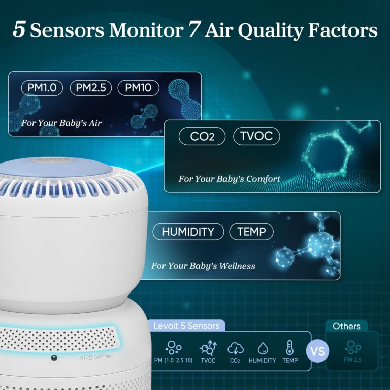 LEVOIT Air Purifier for Baby with White Noise Sound Machine and Blue-Light-Free Night Light in Home Bedroom, HEPA Filter with 5 Air Quality Monitor, Removes Ultrafine Particles, Smart WiFi, Sprout - Image 5
