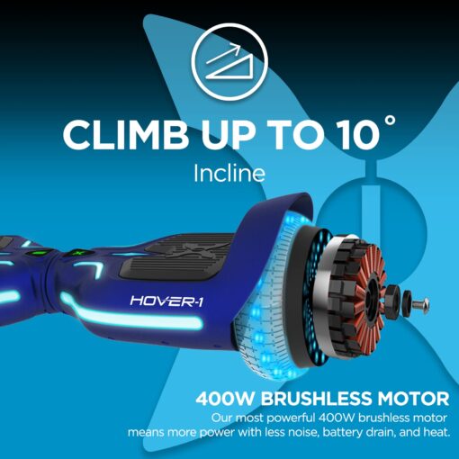 Hover-1 i100 Electric Hoverboard | 7MPH Top Speed, 10 Mile Range, 5HR Full-Charge, Built-In Bluetooth Speaker, Rider Modes: Beginner to Expert Self Balancing Scooter - Image 6