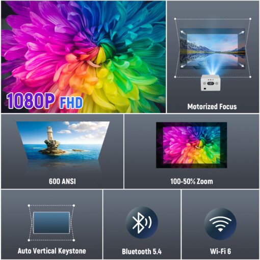 Projector with WiFi and Bluetooth｜3 Years Protection｜600ANSI Native 1080P/4K Supported｜Electric Focus Keystone Short Throw Projector for Indoor/Outdoor Theater/iOS/Android/PPT｜2025 US Version - Image 9