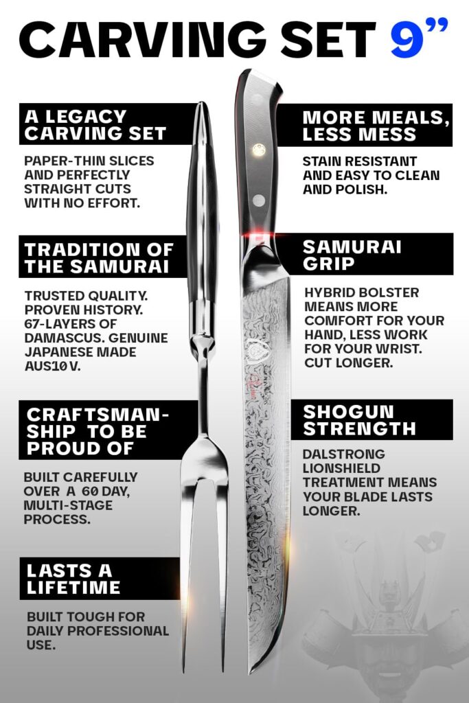 DALSTRONG Carving Knife & Fork Set - 9 inch - Shogun Series ELITE - Damascus Carving Set - Japanese AUS-10V Super Steel Kitchen Knife - BBQ Set - Sheath Included - Image 5