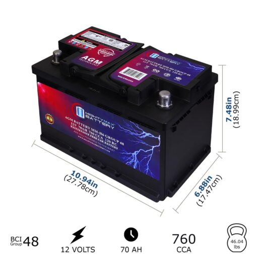 Mighty Max Battery MM-H6 Start and Stop Car BCI Group Size 48 12V 70 AH, 120RC, 760 CCA Rechargeable AGM Car Battery - Image 7