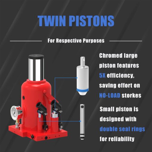 TCE 32 Ton (64,000 LBs) Torin Heavy Duty Professional Double Piston Car Bottle Jack with Gauge for Construction Stabilization, Red, ATH932001BU - Image 3