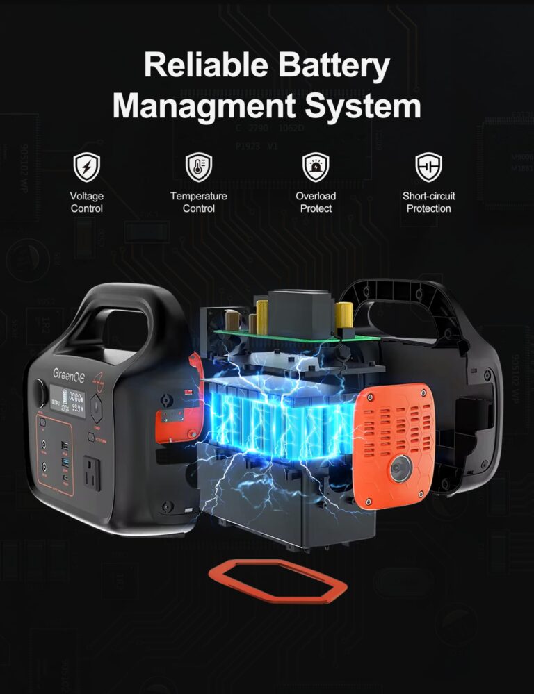 GREENOE Portable Power Station 300W 299Wh Solar Powered Generator with LED 7 Ports 120V Pure Sine Wave AC Outlet USB-C Camping Power Bank for Outdoors Travel Hunting Home Lithium Battery Backup - Image 3