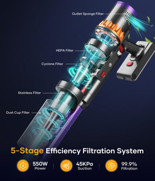 CHEBIO Cordless Vacuum Cleaner, 550W/45Kpa Stick Vacuum with Smart Display, MAX 65Mins Runtime Vacuum Cleaners for Home, Auto Mode & Anti-Tangle Lightweight Vacuum for Pet Hair/Carpet/Floor - Image 3