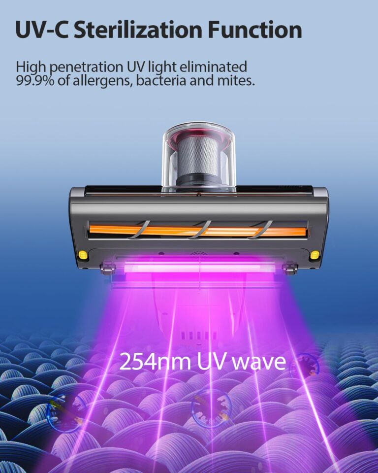 Jimmy Cordless Mattress Vacuum Cleaner, Bed Vacuum Cleaner with Ultrasonic Tech, 250W Handheld Vacuums for Dust & Pet Hair (BD7 Pro) - Image 6