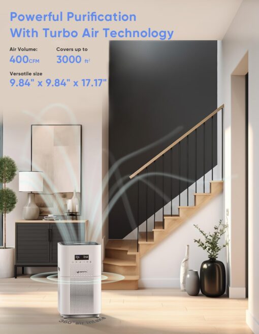 Dayette Air Purifiers for Home Large Room up to 3000 Sq Ft, Upgraded H14 Ture Hepa Air Filter, Air Purifier with Air Quality Monitor, 22dB Sleep Mode - Image 8