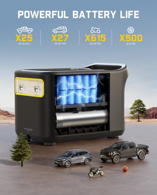 Fanttik X9 Ultra Portable Tire Inflator for Pickup Truck, RV | 3-in-1 Air Pump, Power Station, Flashlight | 6X Faster Inflator with Digital Gauge | Air Compressor for Light Truck, SUV, Compact Car - Image 5