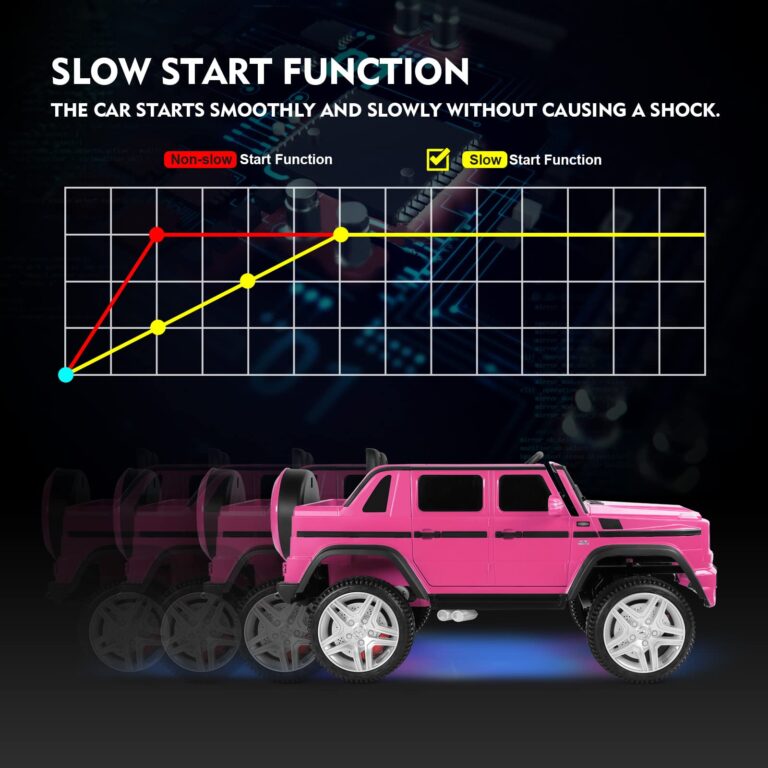 JOYLDIAS Ride On Cars, Licensed Mercedes-Benz Maybach G650S, 12V7AH Battery Powered Toy Electric Car for Kids with 2.4GHz Remote Control, 2 Motors, 3 Speeds, Lock, Music, Horn, LED Lights, Pink - Image 4