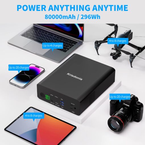 Krisdonia Power Bank with AC Outlet, Portable Laptop Charger Battery Bank USB C 100W Fast Charging, 80000mAh/296Wh Power Station External Battery Pack 130W/110V for Outdoor Camping Home Office - Image 4