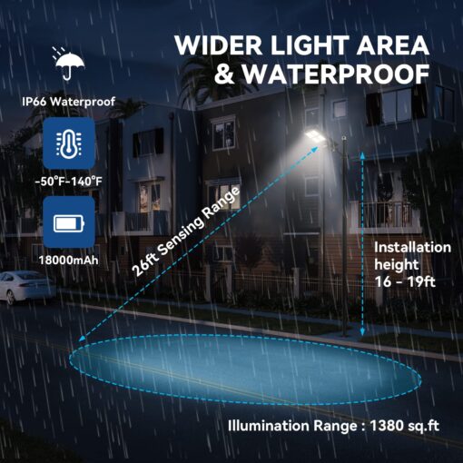 LANGY Solar Street Lights 2PACK (2PACK 12000LM) - Image 4