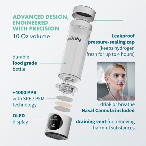 Hydrogen Water Bottle Generator - Up to 4100+ PPB Concentration - SPE/PEM Technology - Certified H2 Generator - Portable Athletic Performance & Hydration System - 6-Hour Hydrogen Retention (Silver) - Image 8