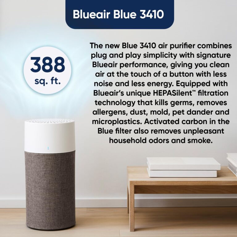 BLUEAIR Bedroom Air Purifier, Air Cleaner Dust Pet Dander Smoke Mold Pollen Bacteria Virus Allergen, Odor Removal, for Home Office Kitchen, Washable Pre Filter, HEPASilent, Medium Room, Blue 311 Auto - Image 8