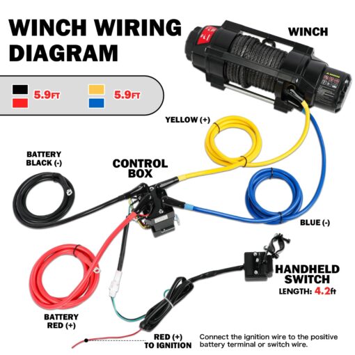 X-BULL New 6000LBS IP68 Waterproof Electric Winch Boat Trailer Winch with 2 in 1 Wireless Remote Synthetic Rope 1/4 in x49.8ft Hook Automatic Braking Powersports Off Road - Image 2