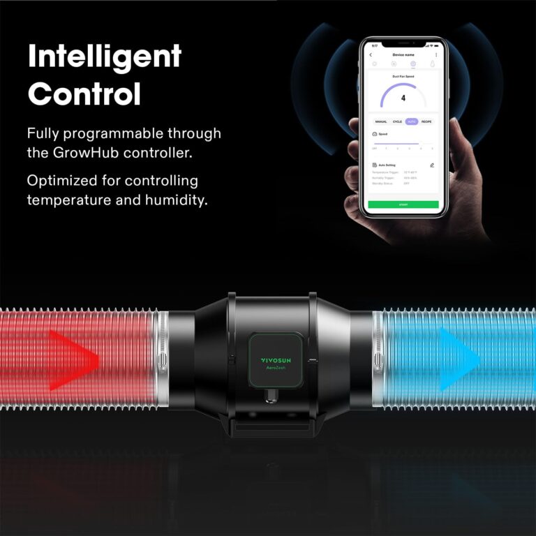 VIVOSUN Smart Air Filtration PRO S6 Kit 6", AeroZesh S6 Inline Duct Fan w/GrowHub E42A Temp. Humidity WiFi-Controller, Carbon Filter & Ducting, Cooling & Ventilation System for Grow Tent, Hydroponics - Image 4