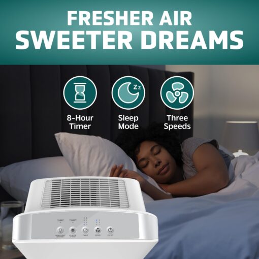 GermGuardian HEPA Air Purifier for Home, Large Rooms up to 1760 Sq. Ft. with HEPA Air Filter & UV-C Light, Zero Ozone Verified, AC5900WCA, White - Image 8